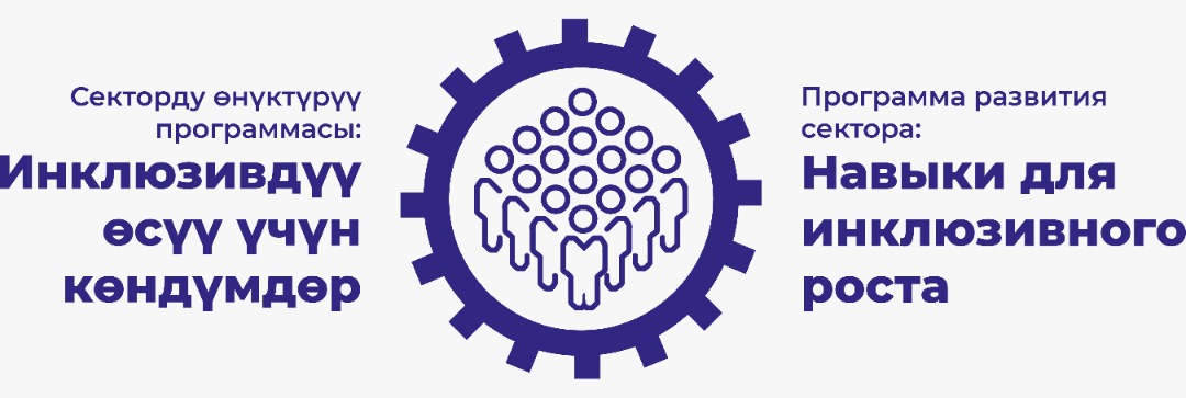 Что такое профессиональное образование?